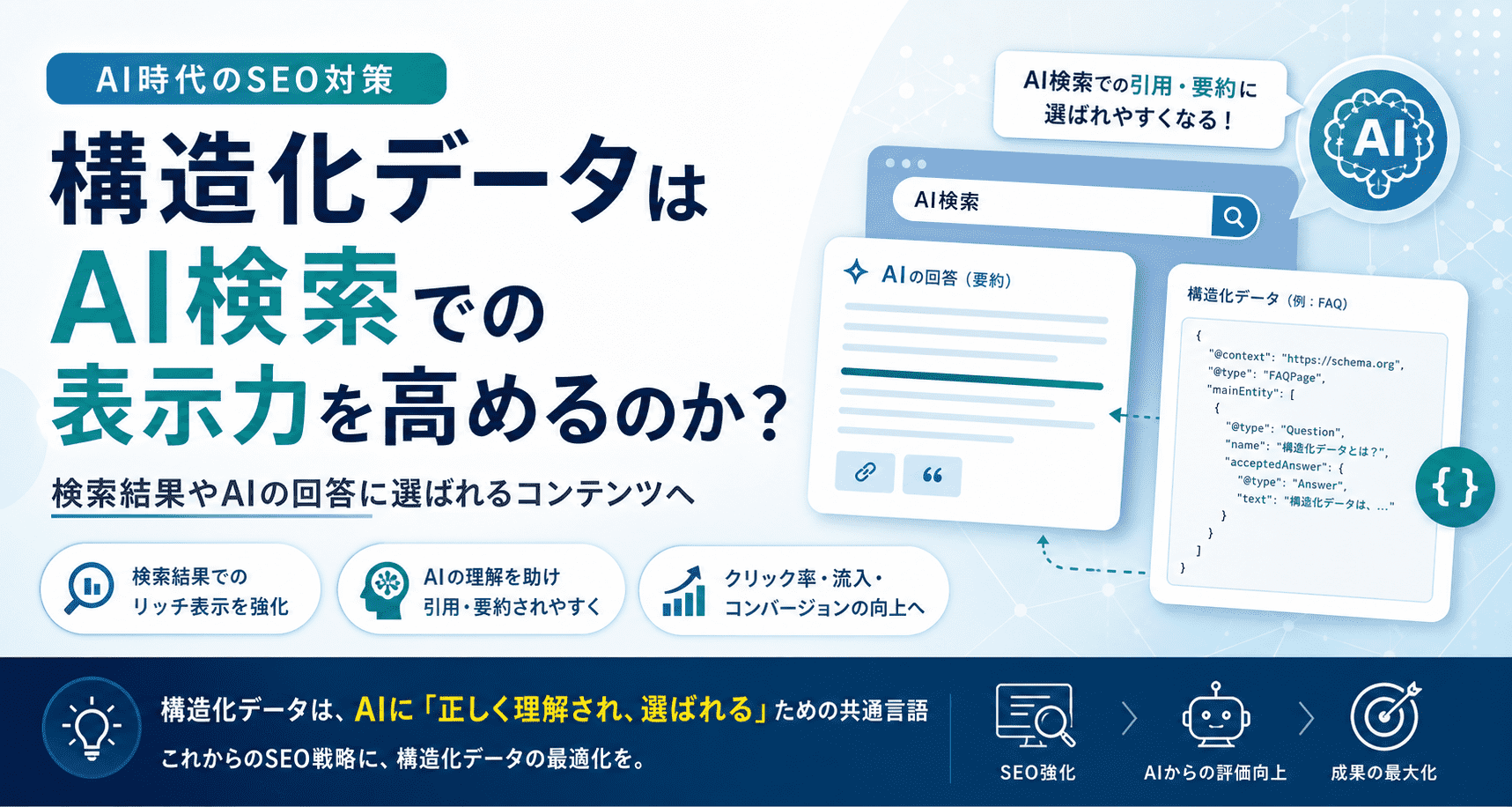 Japanese infographic explaining structured data in AI search and SEO. It uses text, computer icons, search boxes, graphs, and charts to illustrate the importance of structured data in improving AI search results and optimizing user experience.