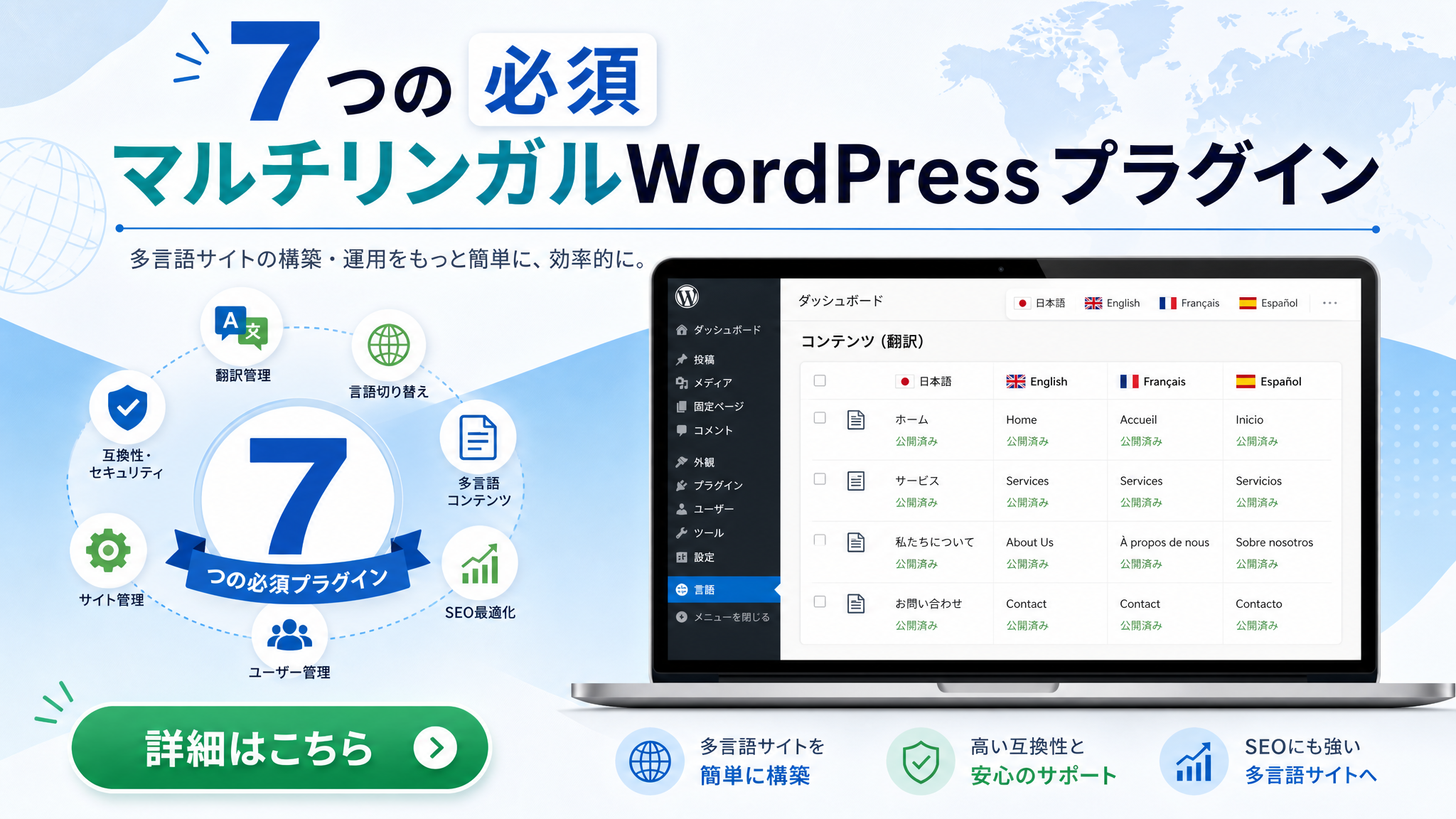 A Japanese advertisement introducing seven essential multilingual WordPress plugins, featuring icons representing security, SEO, and user management. A dashboard screenshot is shown on the right, with a green button labeled "Click here for details."